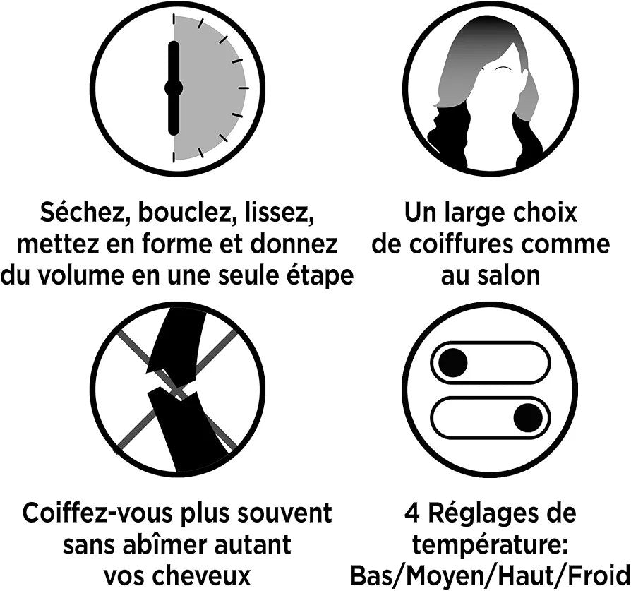 REVLON RVDR5371E – Multi Air Styler 5 en 1 Volumisant Professionnel