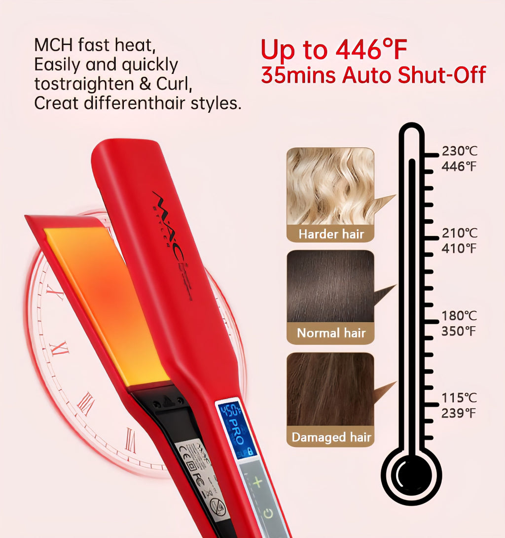 MAC Styler MC-2028 | Fer à Lisser Professionnel 5en1 – Lissage & Boucles – 230°C – Livraison 58 Wilaya
